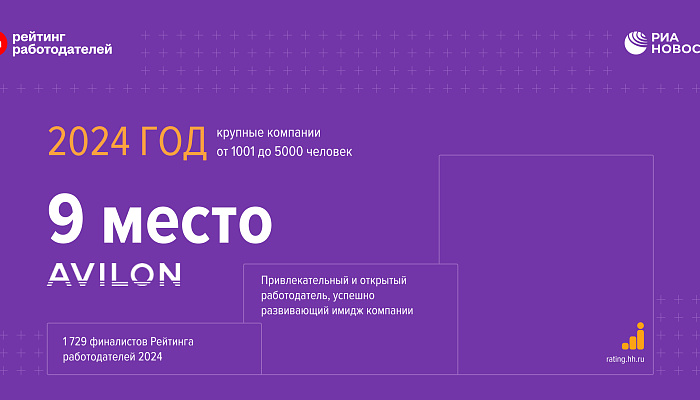 «Авилон» — единственный автомобильный дилер в топ-10 «Рейтинга работодателей России 2024»
